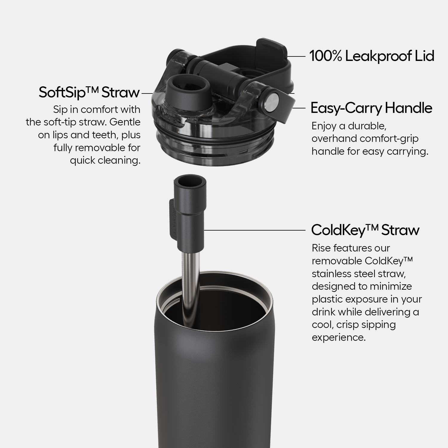 Rise 35oz | Neon Pink