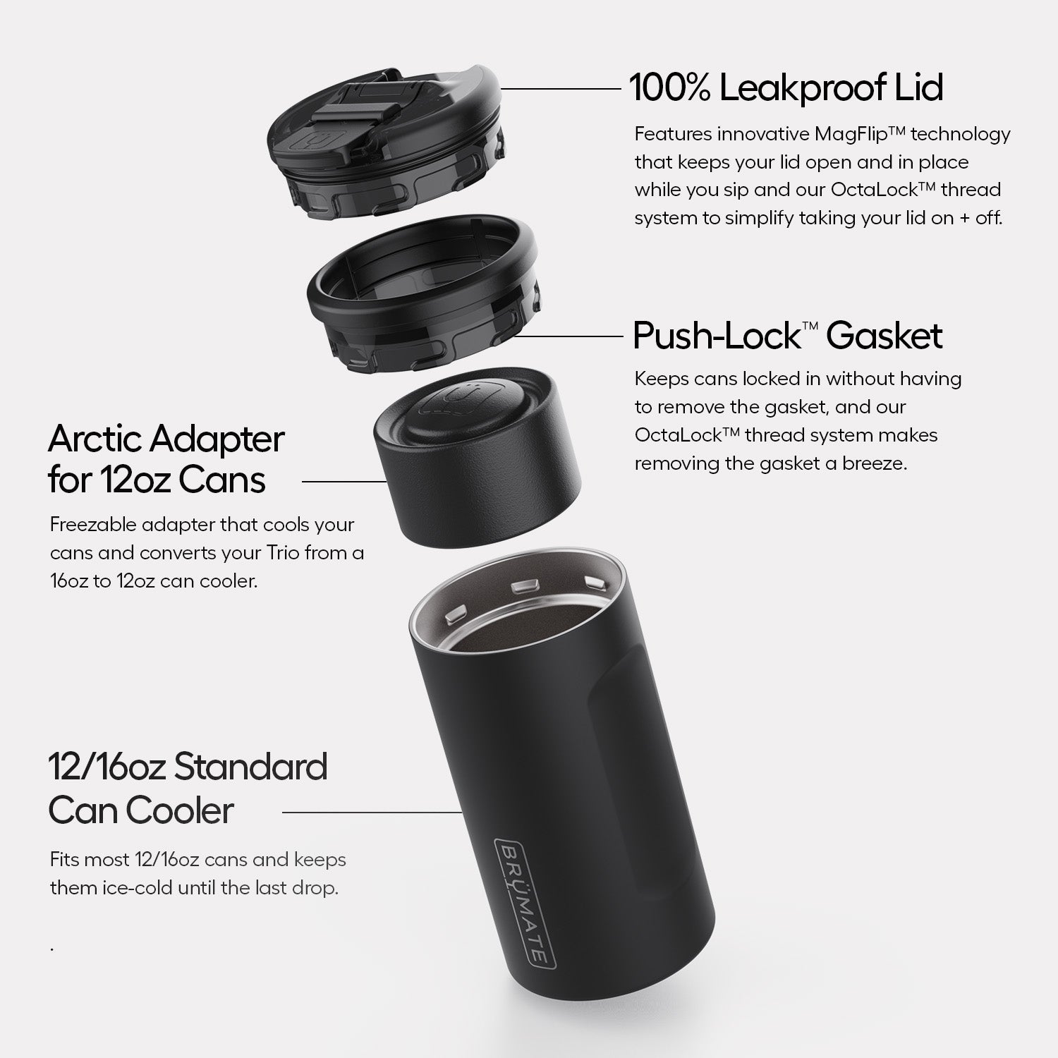 Hopsulator Trio | Leopard Latte | 12/16oz Standard Cans